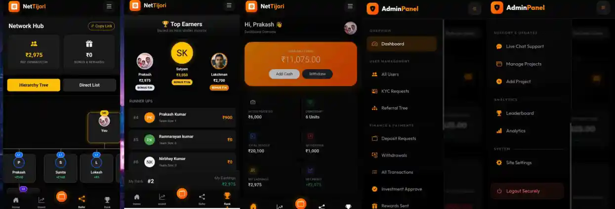 NetTijori - Investment & Referral Ecosystem